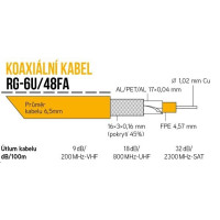 Koaxiální kabel RG-6U/48FA 6,5 mm, duální stínění, impedance 75 Ohm, PVC, bílý, rollbox 305m