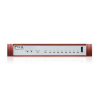 Zyxel USG FLEX100 H Series, 7 Gigabit user-definable ports, 1*1G PoE+, 1*USB (device only)